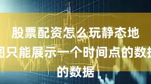股票配资怎么玩静态地图只能展示一个时间点的数据