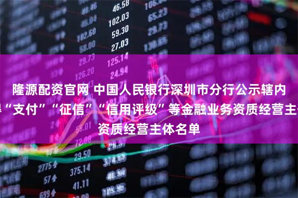 隆源配资官网 中国人民银行深圳市分行公示辖内未取得“支付”“征信”“信用评级”等金融业务资质经营主体名单